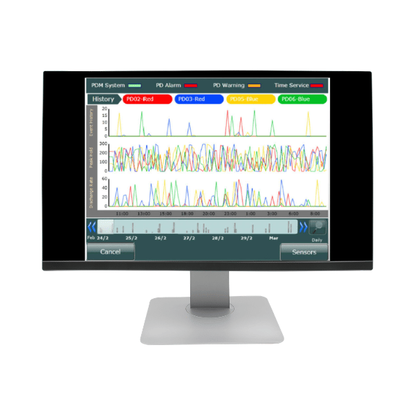 Partial Discharge Monitoring | Insulect